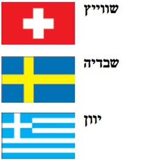 דגלי מדינות